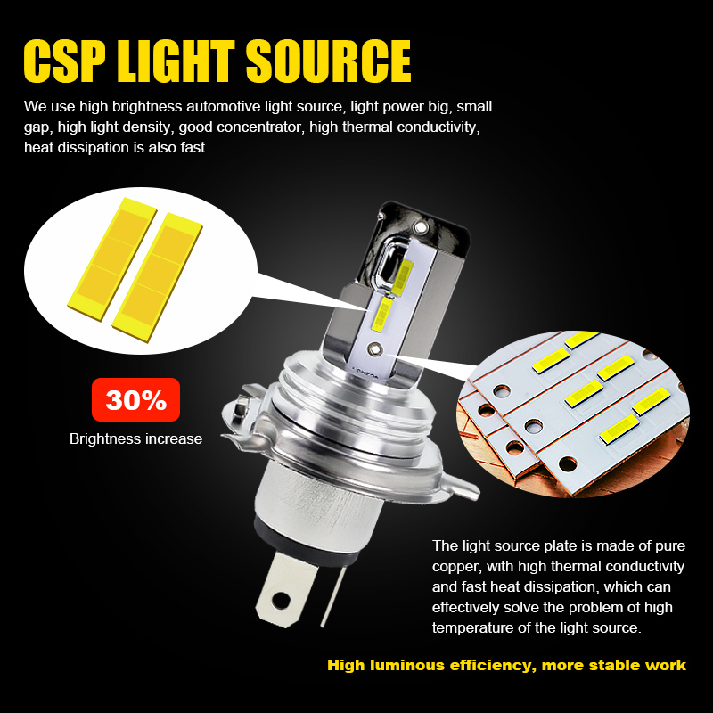 EURS H4 BA20D LED-koplamp voor - Universal Motorcycle Led Headlight Projector recensie en prijs